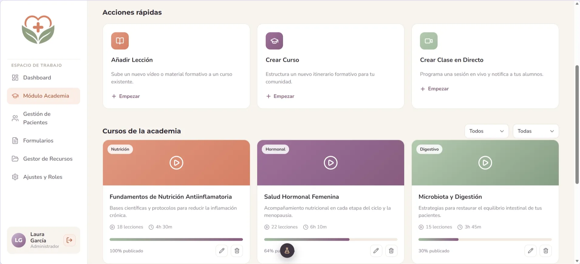 Aula virtual integrada para pacientes de nutrición
