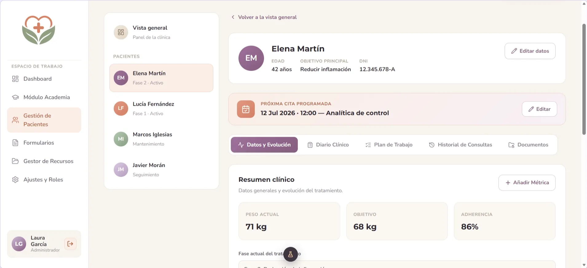 Panel privado del portal del paciente centralizado